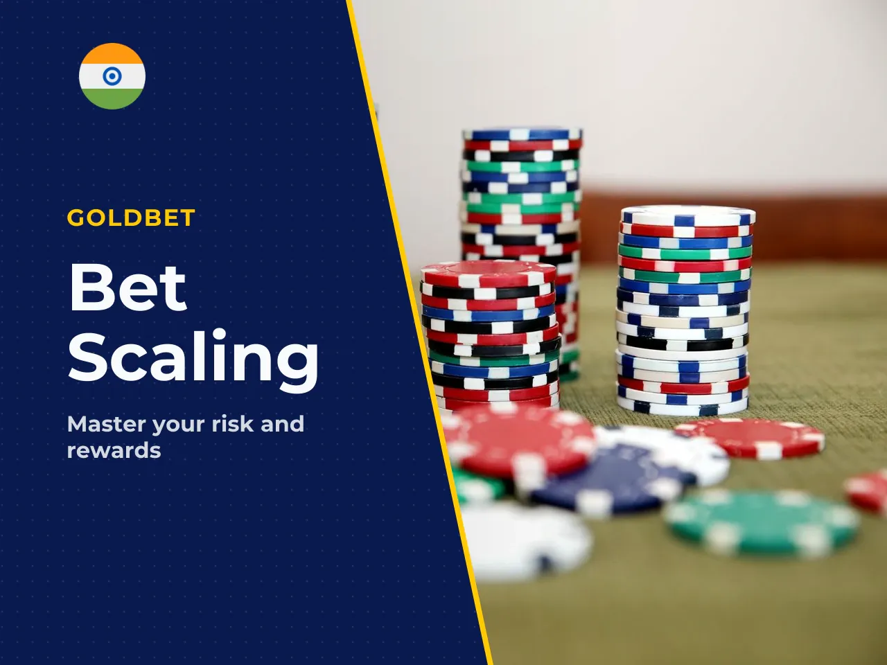 How bet size affects risk and